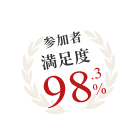 参加者満足度 98.3%